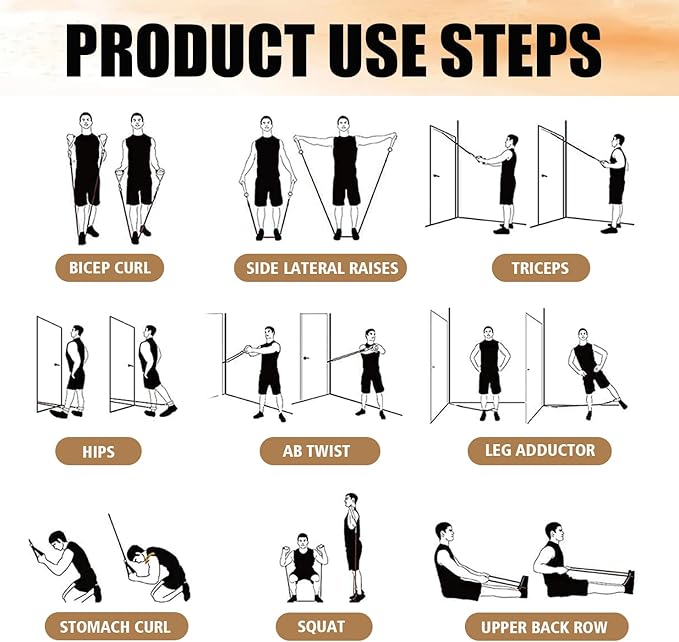WHATAFIT Resistance Bands, Exercise Bands，Resistance Bands for Working Out, Work Out Bands with