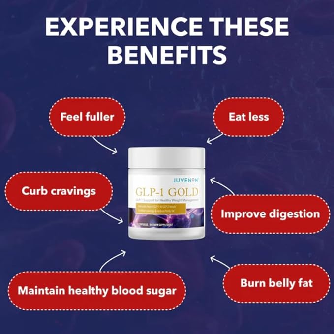 Juvenon GLP-1 Gold????Metabolic Support Supplement with CQR-300® & Eriomin????Helps Maintain
