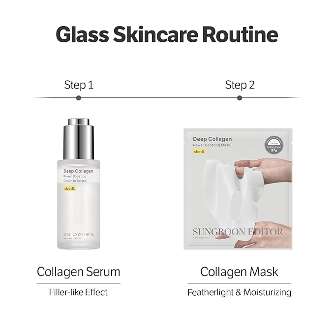 SUNGBOON EDITOR Deep Collagen Boost Set | Collagen Face Mask & Serum for Face, Real collagen