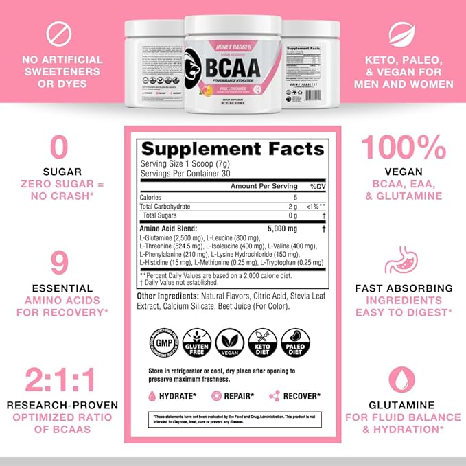 Honey Badger BCAA + EAA Amino Acids Powder, BCAAs + L-Glutamine, Keto, Vegan, Sugar Free for Men &
