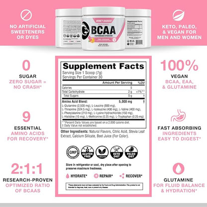 Honey Badger BCAA + EAA Amino Acids Powder, BCAAs + L-Glutamine, Keto, Vegan, Sugar Free for Men &