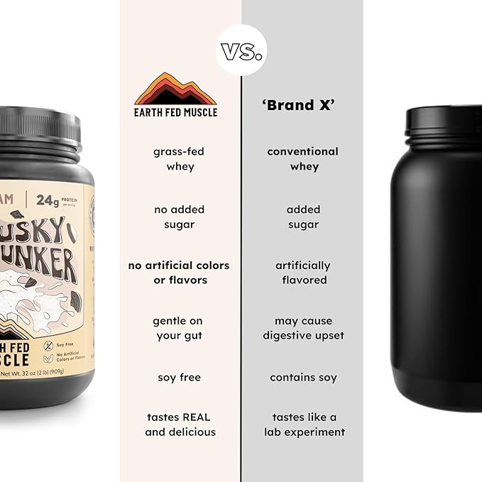 Earth Fed Muscle Husky Dunker Cookies N' Cream Truly Grass Fed Whey Protein Powder - No Artificial