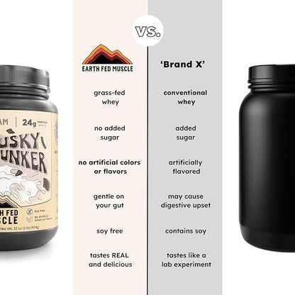 Earth Fed Muscle Husky Dunker Cookies N' Cream Truly Grass Fed Whey Protein Powder - No Artificial