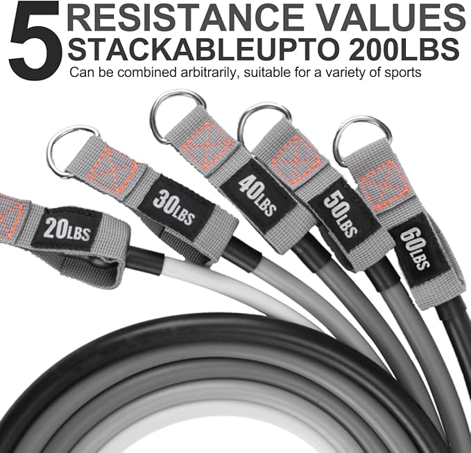 Resistance Bands with Handles, Single Resistance Bands, Exercise Bands with Handles, for Resistance