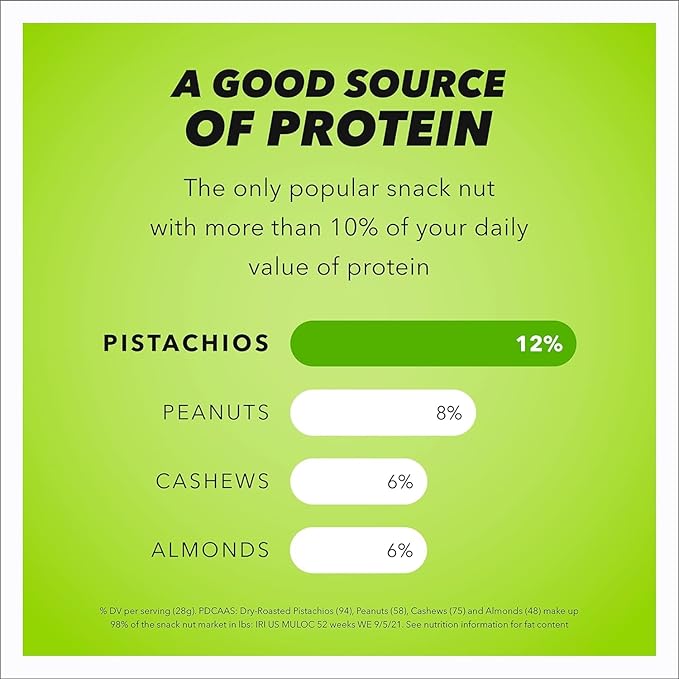 Wonderful Pistachios No Shells, Roasted and salted Nuts, 2.5 Ounce Bag (Pack of 8), Protein Snack