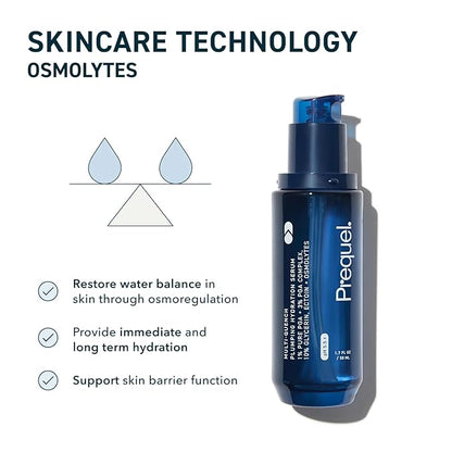 Skin Multi-Quench Plumping Hydration Serum for Face. Intensive Hydrating Facial Serum for Women