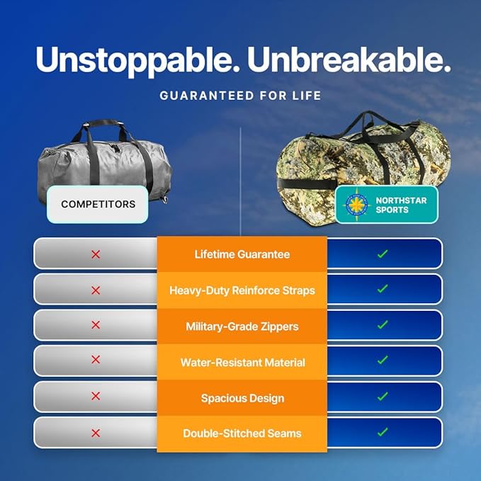 North Star Sports Foldable Duffle Bag for Travel, Gym & Outdoor Camping | Tough and Packable Sport