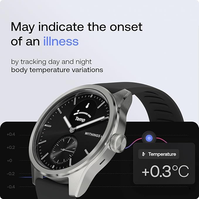 Withings ScanWatch 2 - Hybrid Smart Watch, Heart Rate Monitoring, Fitness Tracker, Cycle Tracker