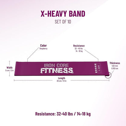 Latex Mini Resistance Bands Sets for Trainers, Bootcamp, Gym for Men and Women in Fun Colors