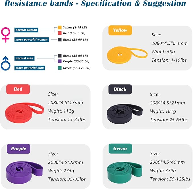 Resistance Band Bar, 26.4in or 39.4in, Workout Bar for Fitness, Portable Weightlifting Training