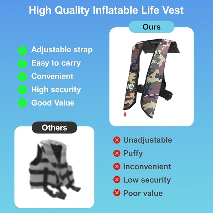 Automatic/Manual Inflatable Life Jacket| Inflatable PFD Kayak Vest Adult| Life Vest for Adults|