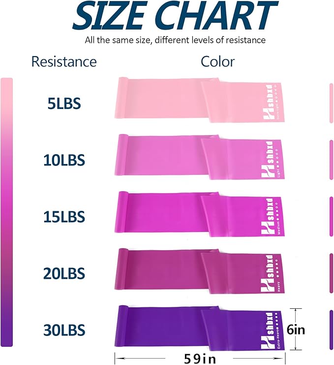 Resistance Bands for Working Out, Physical Therapy Bands, Latex Free Elastic and Exercise Bands Set