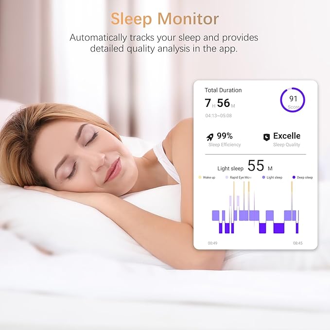 Fit Ring, Smart Health Rings for Women Men with Heart Rate,Blood Oxygen,HRV,Stress Level, Sleep