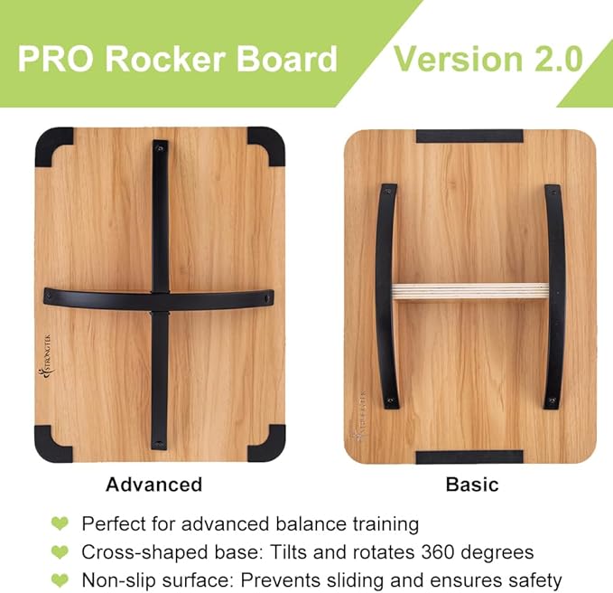 StrongTek Professional Wooden Balance Board, Rocker Board, Wood Standing Desk Accessory, Balancing