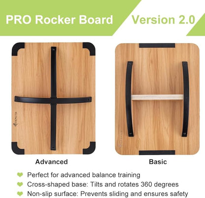 StrongTek Professional Wooden Balance Board, Rocker Board, Wood Standing Desk Accessory, Balancing