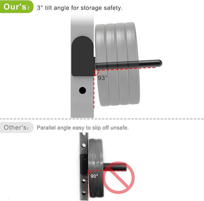 Kipika Weight Plate Holder for 2x2 and 3x3 Power Rack - Attachment for Storage - Fits Standard