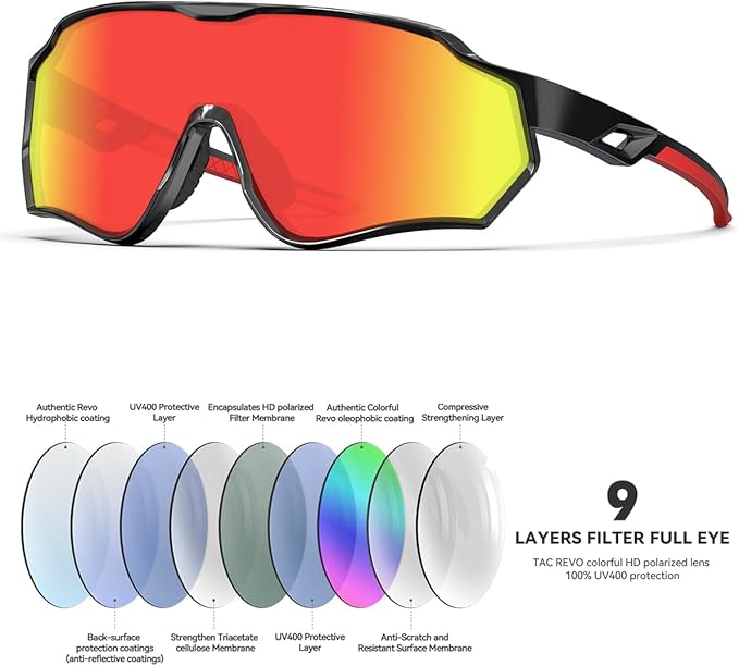 BEACOOL Polarized Running Sunglasses for Men Women UV400 Protection TR90 Sport Sunglasses for