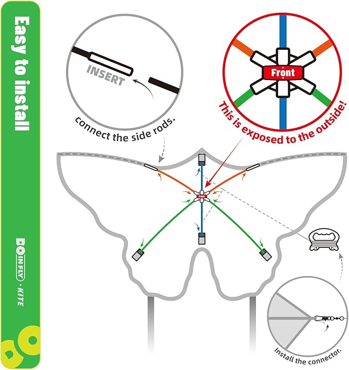 The Doinfly Butterfly-Shaped Kite is an Easy-to-Fly Kite Suitable for Both Children and Adults, and