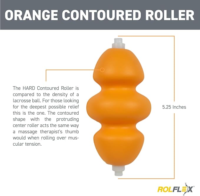 Rolflex Recovery Roller 2 Pack, Upgrade for Rolflex, Different Densities for a Cusomized Feel.