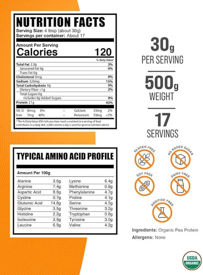 BulkSupplements.com Organic Pea Protein Powder - Plant Based & Vegan Protein Powder - Unflavored &