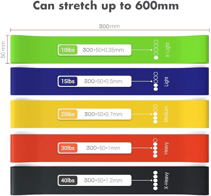 TechStone Resistance Bands Set for Men and Women, Pack of 5 Different Levels Elastic Band for Home