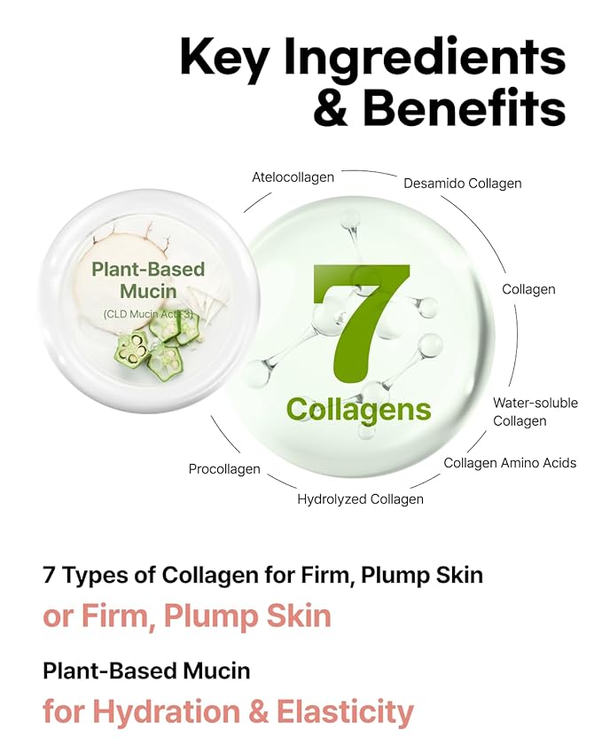 Mucin Collagen EGF Mask (Plant Mucin & 7 Collagen Complex) Hydrogel Sheet for Overnight