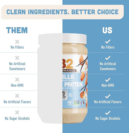 PB2 Performance Almond Plant Based Vegan Protein Powder | 20g Complete Protein, No Added Sugar