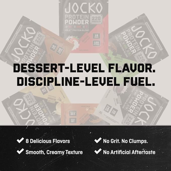 Jocko Fuel Mölk Whey Protein Powder 22g Low Sugar Monk Fruit Blend - Muscle Recovery & Growth