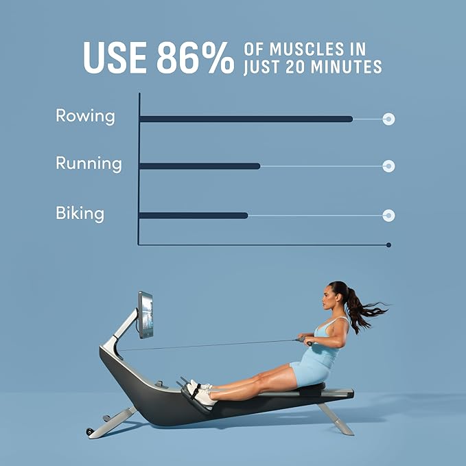 Hydrow Origin Rowing Machine with Immersive 22" HD Rotating Screen - Stows Upright | Live and