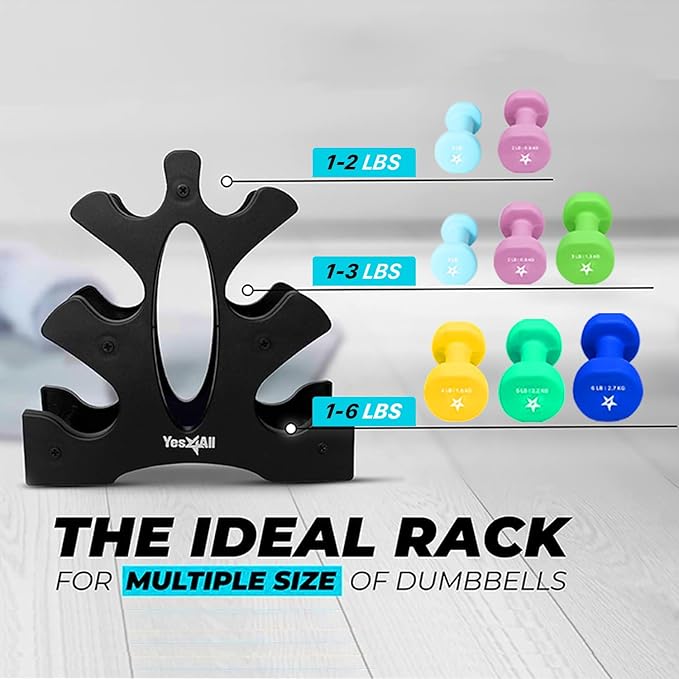Yes4All Neoprene Coated Dumbbell Hand Weight Sets of 2 - Multiple Weight Options with 15 Colors