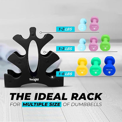 Yes4All Neoprene Coated Dumbbell Hand Weight Sets of 2 - Multiple Weight Options with 15 Colors