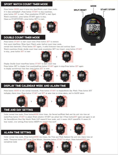 2 Pack Multi-Function Electronic Digital Sport Stopwatch Timer, Large Display with Date Time and