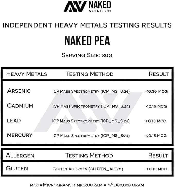Naked Pea - Pea Protein Isolate - Plant Based, Vegetarian & Vegan Protein. Easy to Digest, Non-GMO