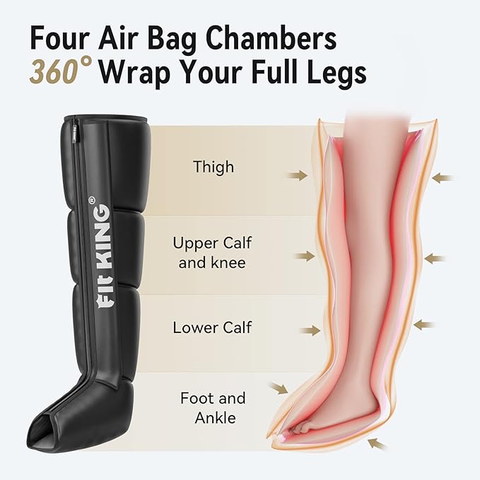FIT KING Air Compression Recovery System,Dynamic Pressure for Circulation Improvement and Fast