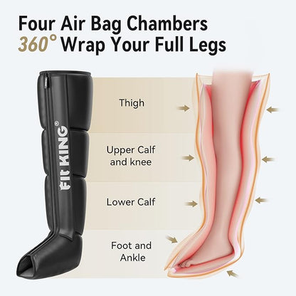 FIT KING Air Compression Recovery System,Dynamic Pressure for Circulation Improvement and Fast