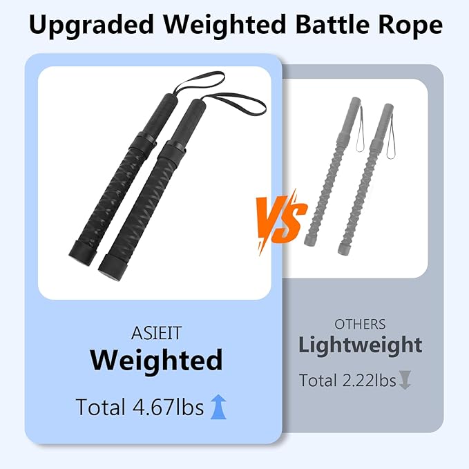 ASIEIT 2025 New Weighted Ropeless Battle Ropes for Home Gym, Heavy Duty Battle Rope for Advanced