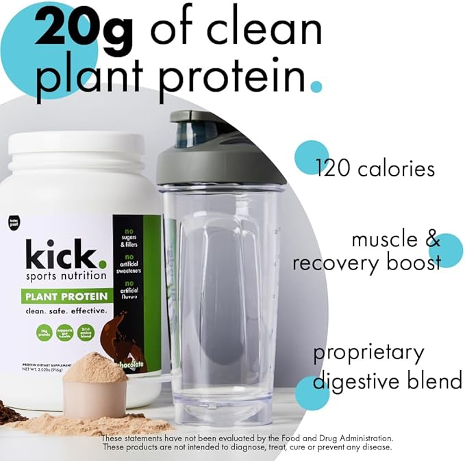 Kick Plant Protein Powder, Chocolate Flavor, 20 G Protein, Gluten Free Workout Supplement with