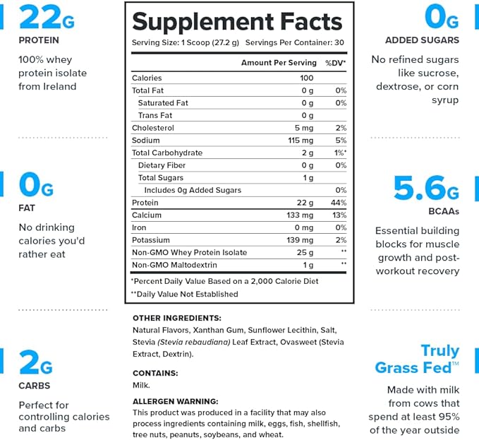LEGION Whey+ Protein Whey Isolate from Grass Fed Cows - Whey Protein Isolate Powder Low Calorie