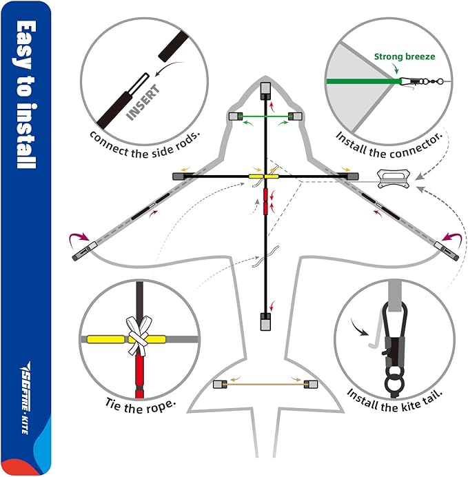 Three Headed Shark Kite for Kids and Adults,Kites for Kids Ages 8-12 Easy to Fly,Single Line Beach