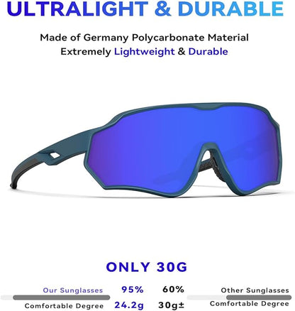BEACOOL Polarized Running Sunglasses for Men Women UV400 Protection TR90 Sport Sunglasses for