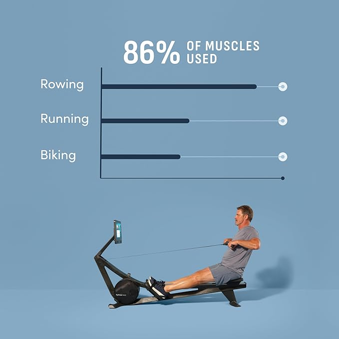 Hydrow Wave Rowing Machine with 16" HD Touchscreen & Speakers - Foldable | Live Home Workouts