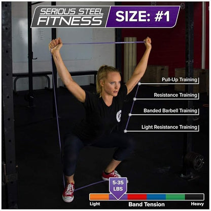 Serious Steel 41" Assisted Pull-up Band, Heavy Duty Resistance Band Sets, Stretching, Powerlifting