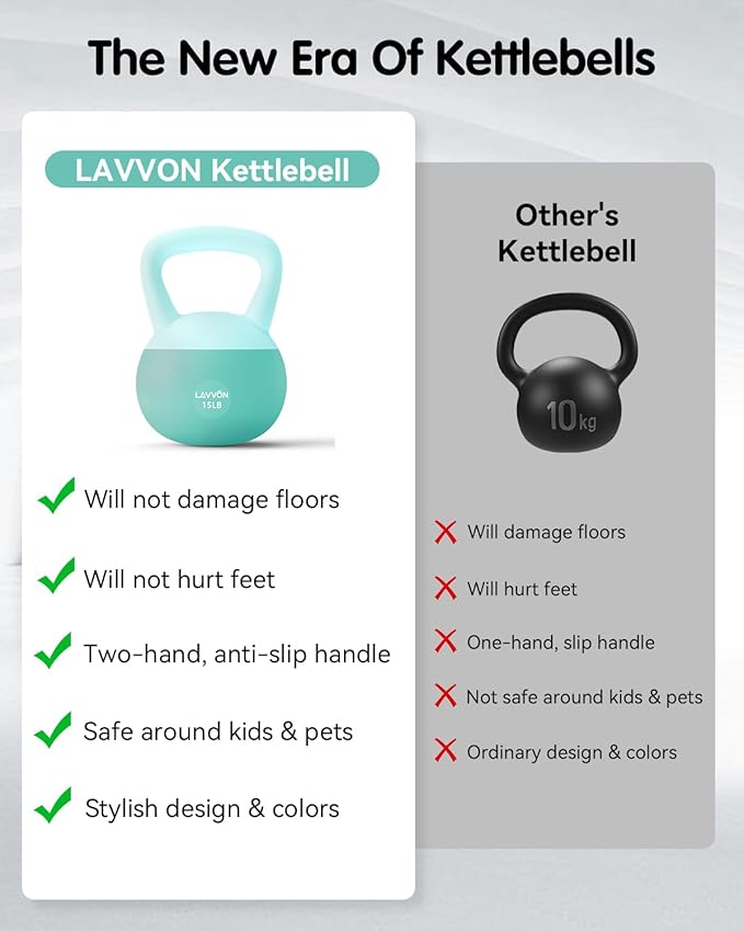 Soft Kettlebell - Cushioned Impact-Resistant Base and Anti-Slip, Kettle bell Anti-Slip Grip Weight