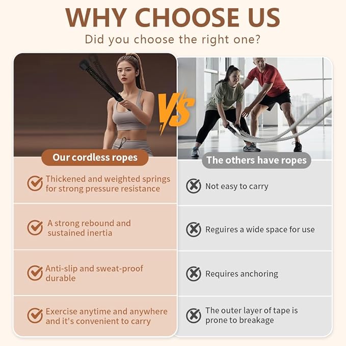 Ocdin Portable Ropeless Battle Ropes for Home Gym, 2 Sticks Cordless Training Rope for Low-Impact