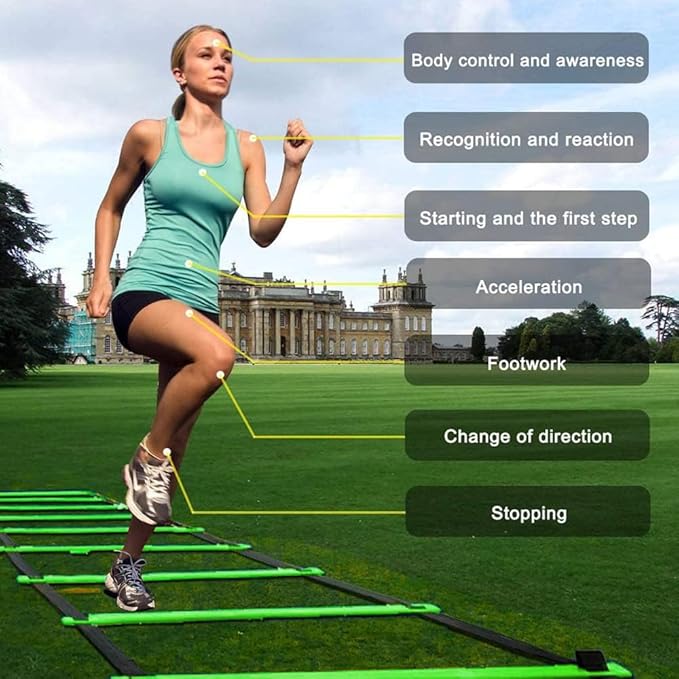 Adjustable Speed Training Hurdles Fitness & Speed Training Equipment with Agility Ladder
