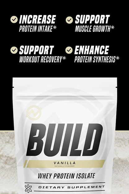 Outwork Nutrition Whey Isolate Protein Powder - Accelerates Muscle Building & Recovery - Low