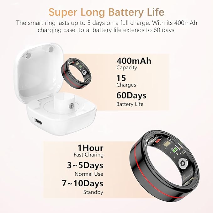 Fit Ring, Smart Health Rings for Women Men with Heart Rate,Blood Oxygen,HRV,Stress Level, Sleep