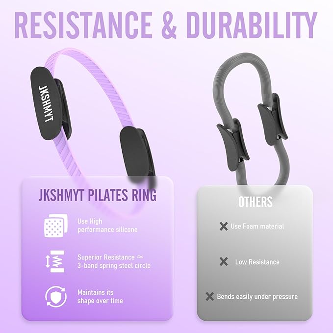 JKSHMYT Silicone Pilates Ring-14.5" Home Pilates kit with Padded Handles, Mini Ball, Resistance