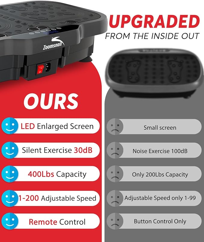 Vibration Plate Exercise Machine, 8000 Vibrations/min Adjustable Fitness Platform, 400 Lbs Capacity