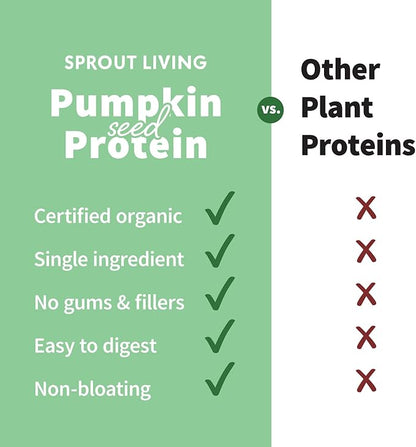 Sprout Living Organic Pumpkin Seed Protein Powder, Unflavored, 20 Grams of Plant Based Protein